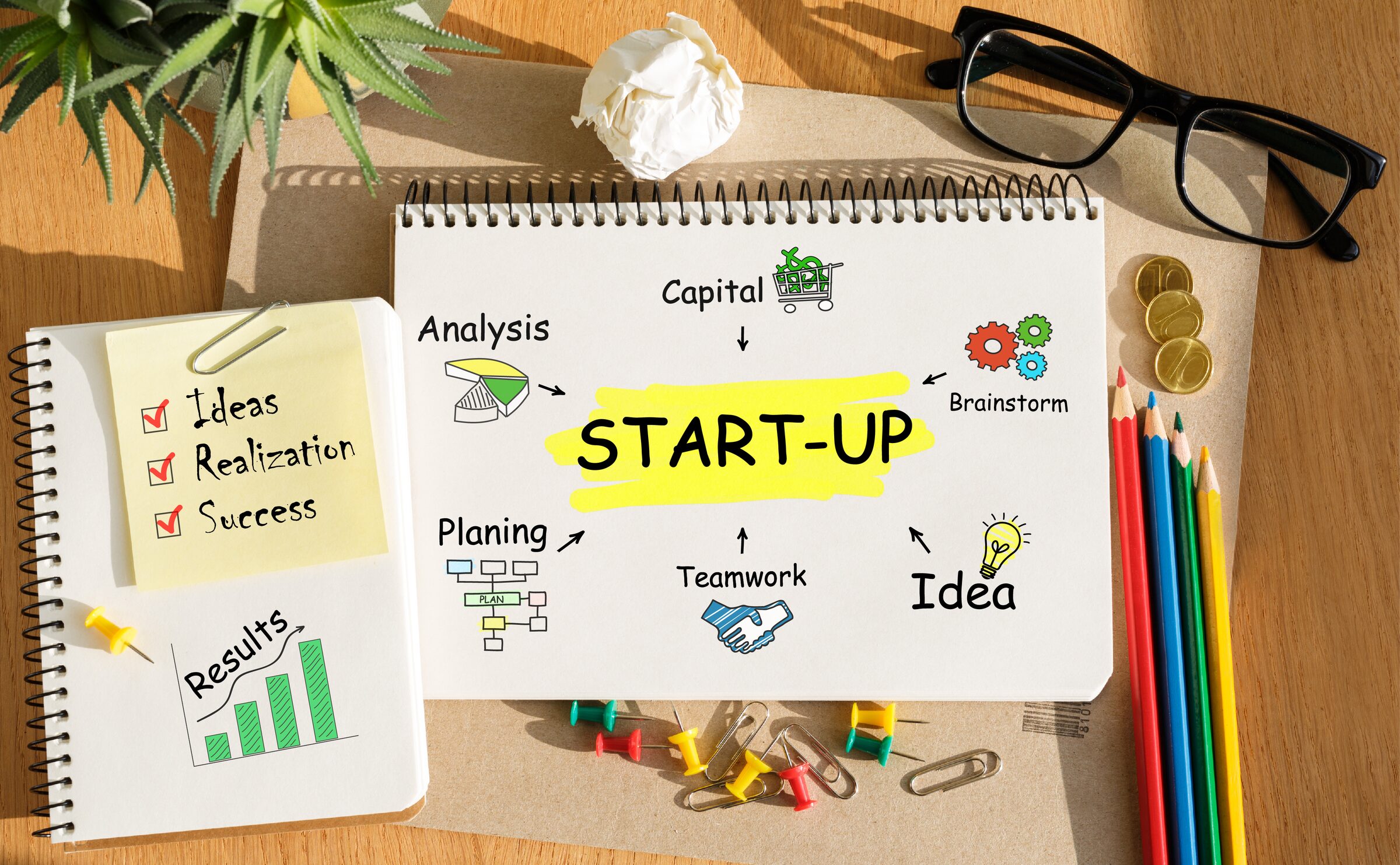 Startup planning notes and business development tools on a desk
